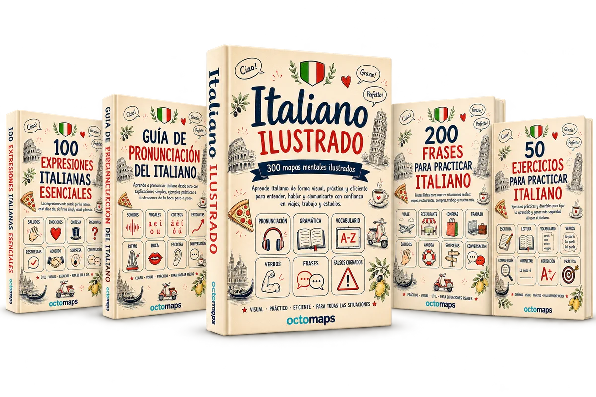 Italiano Ilustrado con mapas mentales